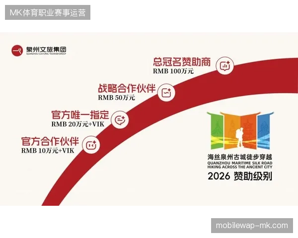 赛事运营方从粗放招商转向精细票务管控，传统二级平台生存空间正在被政策性挤压